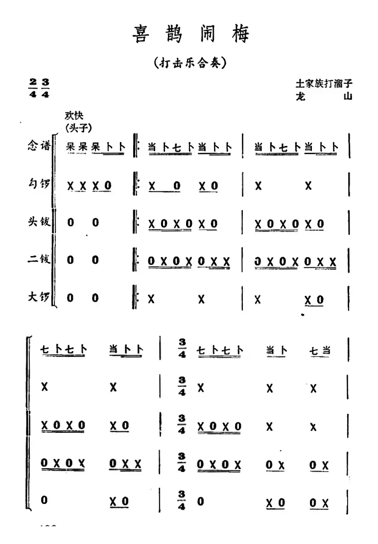 喜鹊闹梅（打击乐合奏）