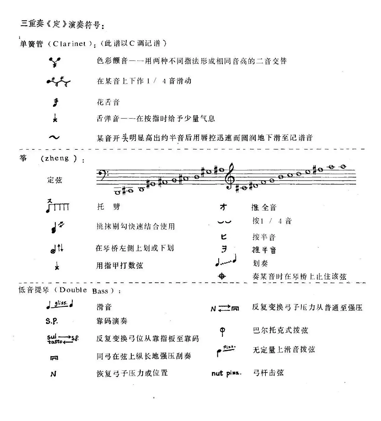 定（单簧管+古筝+低音提琴）