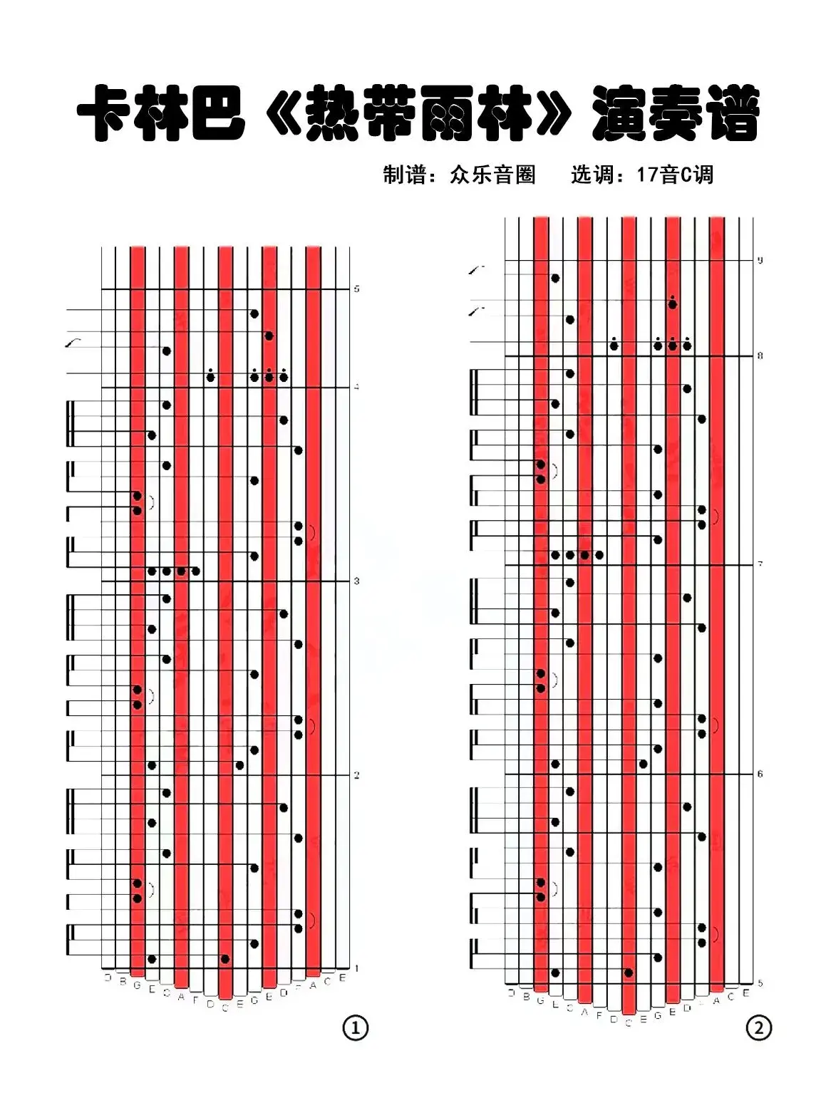 热带雨林（拇指琴卡林巴琴演奏谱）