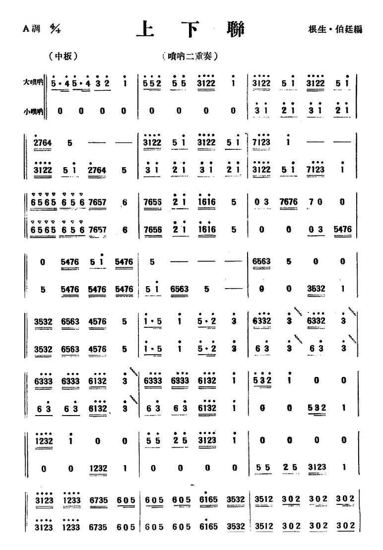 上下联（唢呐二重奏）