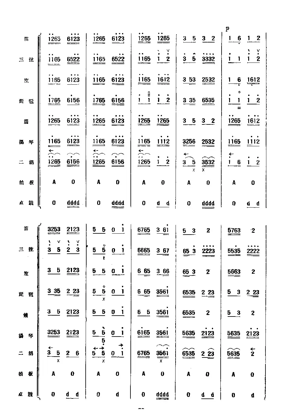 云庆（民乐合奏总谱）