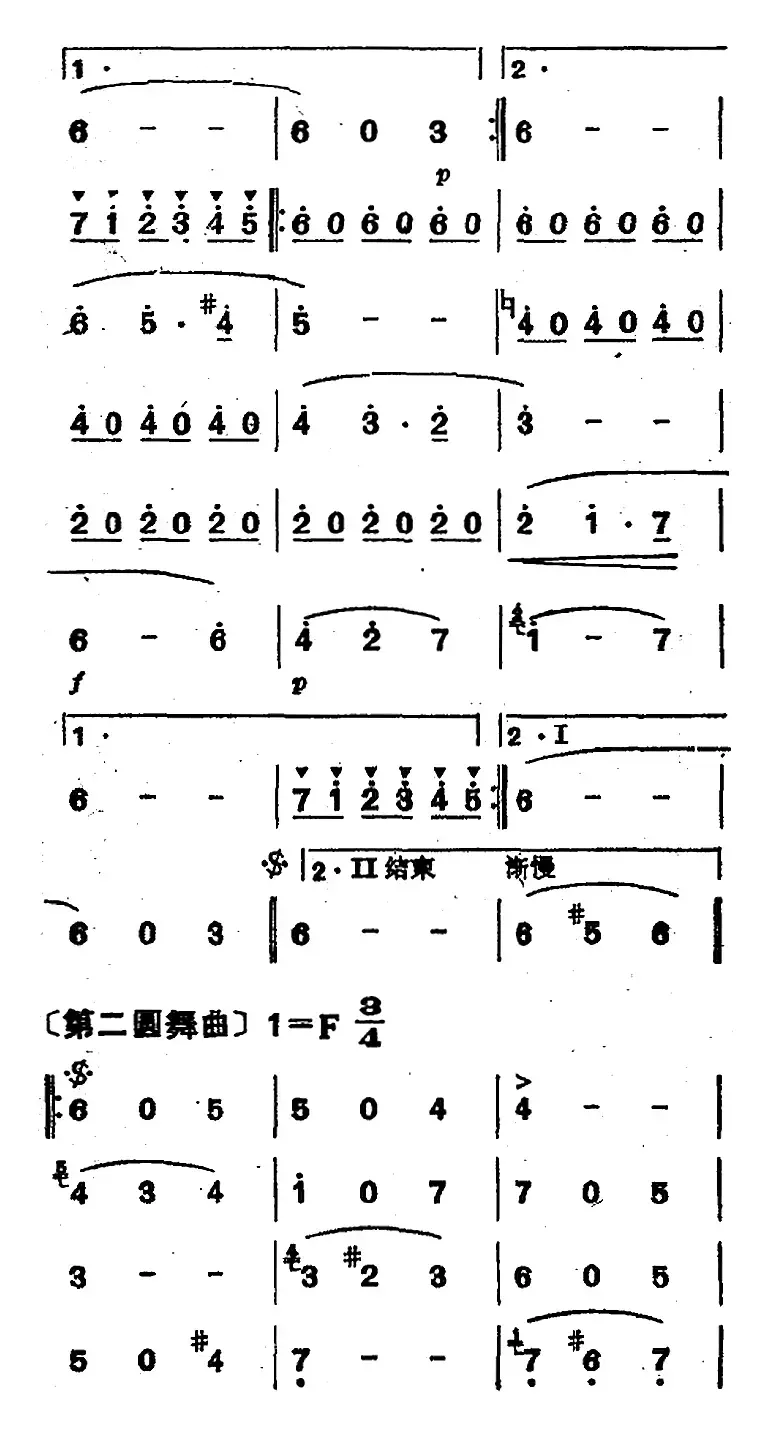 多瑙河之波圆舞曲