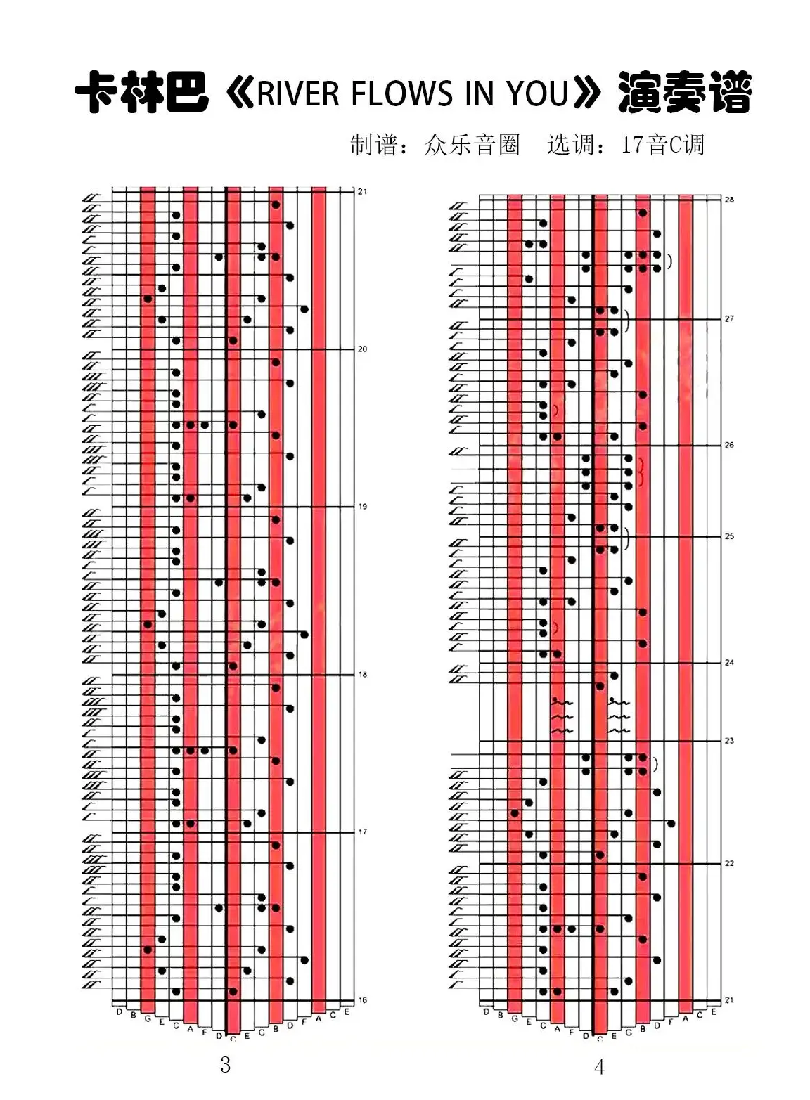 River Flows in You（拇指琴卡林巴琴演奏谱）