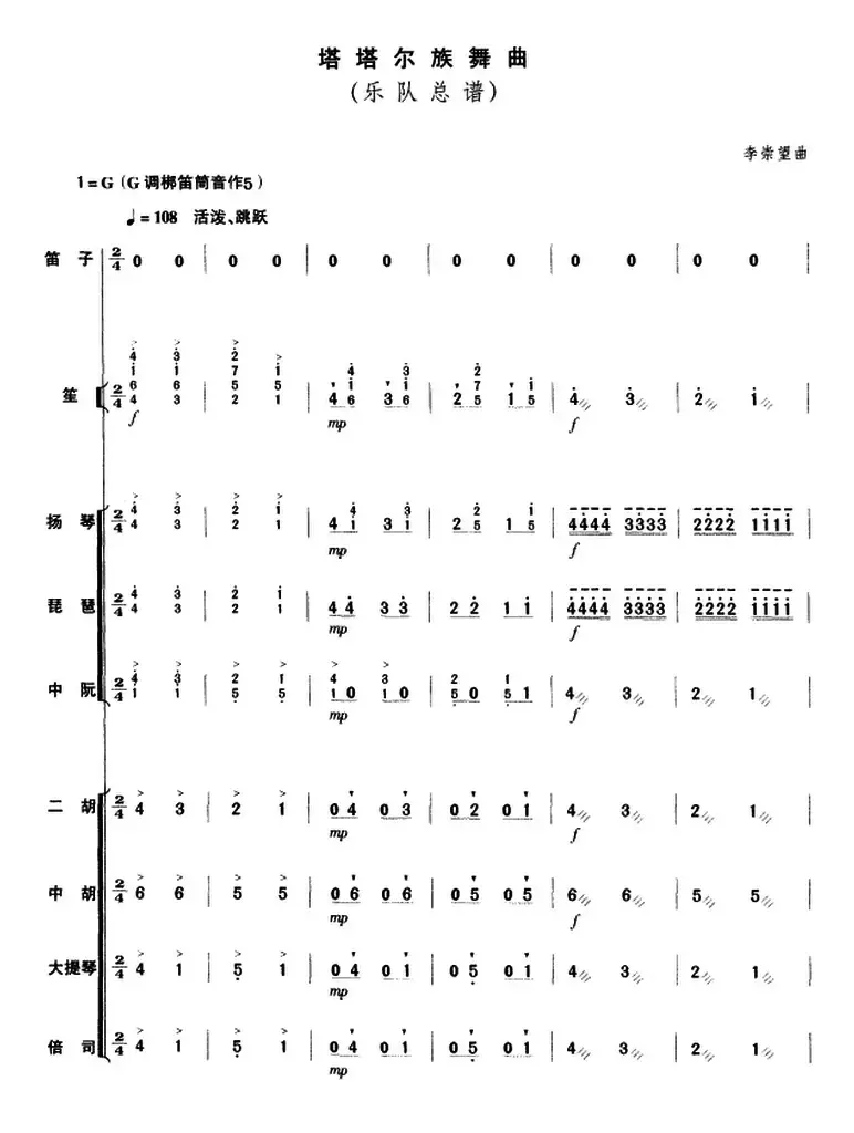 塔塔尔族舞曲（乐队总谱）