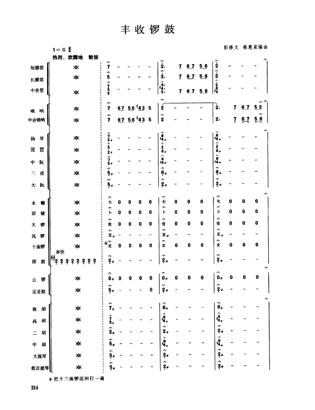 丰收锣鼓（民乐合奏总谱）