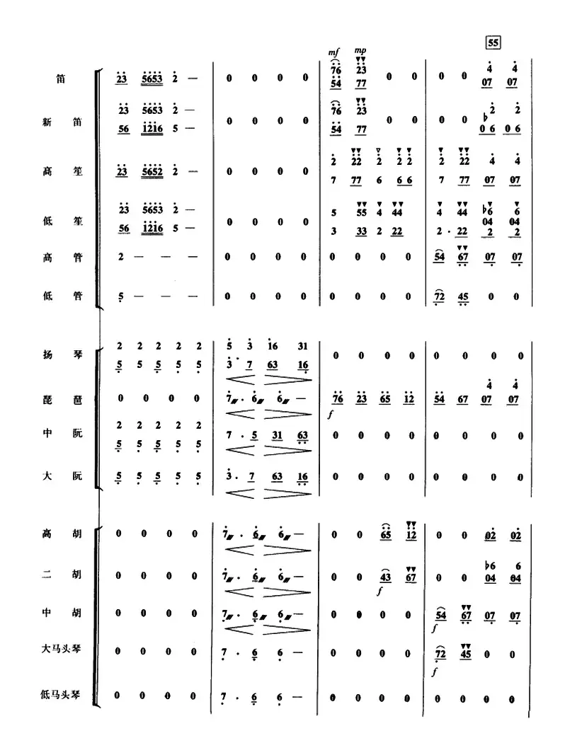 彩云追月 （民乐合奏）