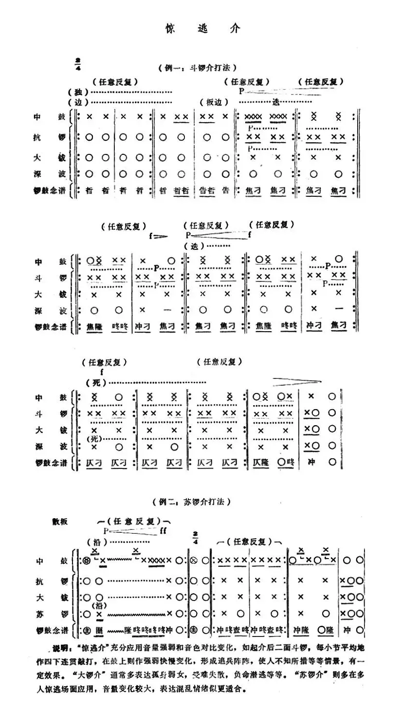 潮剧音乐：惊逃介