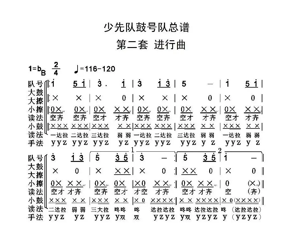 中国少年先锋队鼓号队总谱 （第二套 进行曲）