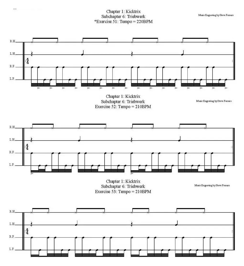 Thomas Lang - Creative Coordination（架子鼓双踩教程 P1—25）