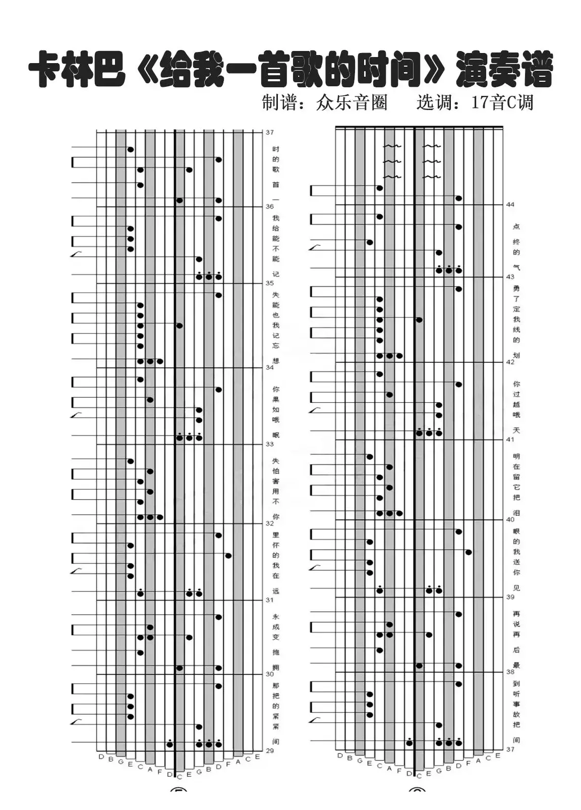 给我一首歌的时间（拇指琴卡林巴琴演奏谱）