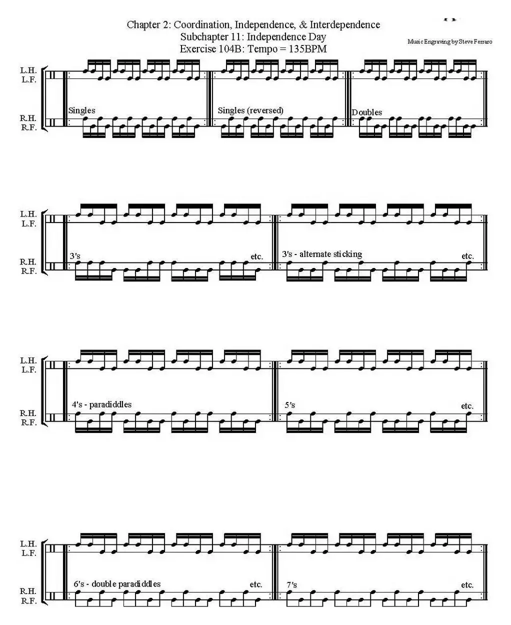 Thomas Lang - Creative Coordination（架子鼓双踩教程P51-75）