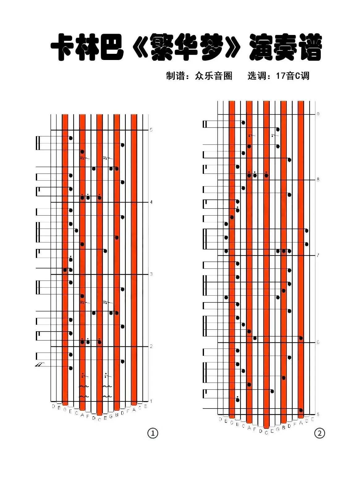 繁华梦（拇指琴卡林巴琴演奏谱）