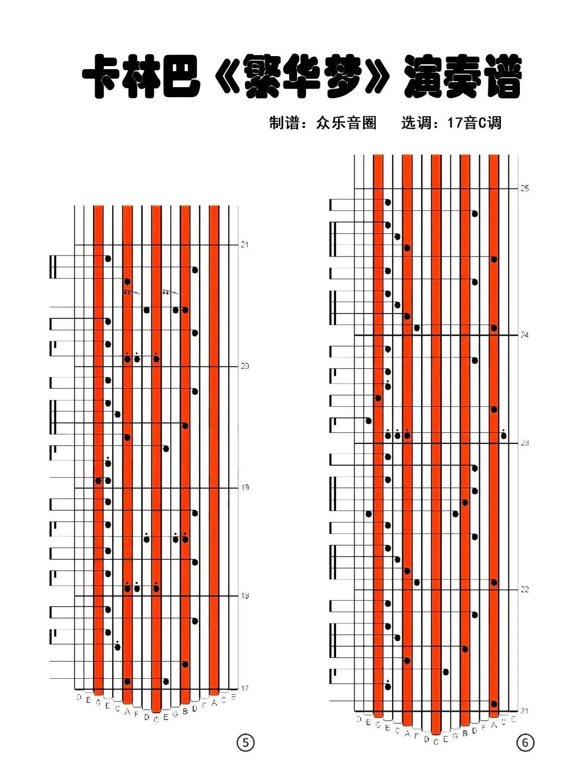 繁华梦（拇指琴卡林巴琴演奏谱）