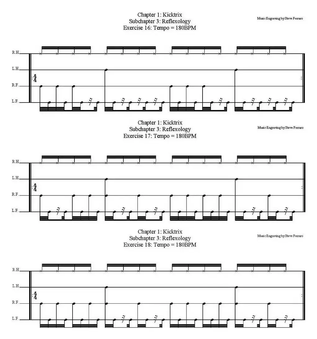 Thomas Lang - Creative Coordination（架子鼓双踩教程 P1—25）