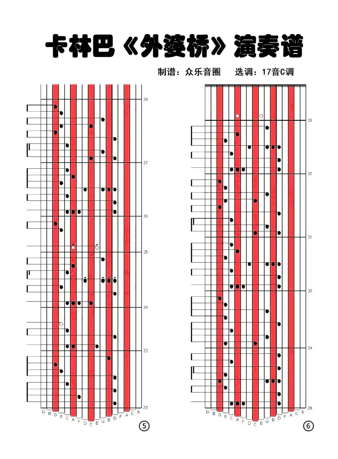 梦と叶桜（拇指琴卡林巴琴演奏谱）