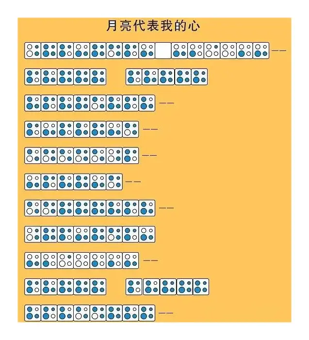 月亮代表我的心（四孔陶笛谱）