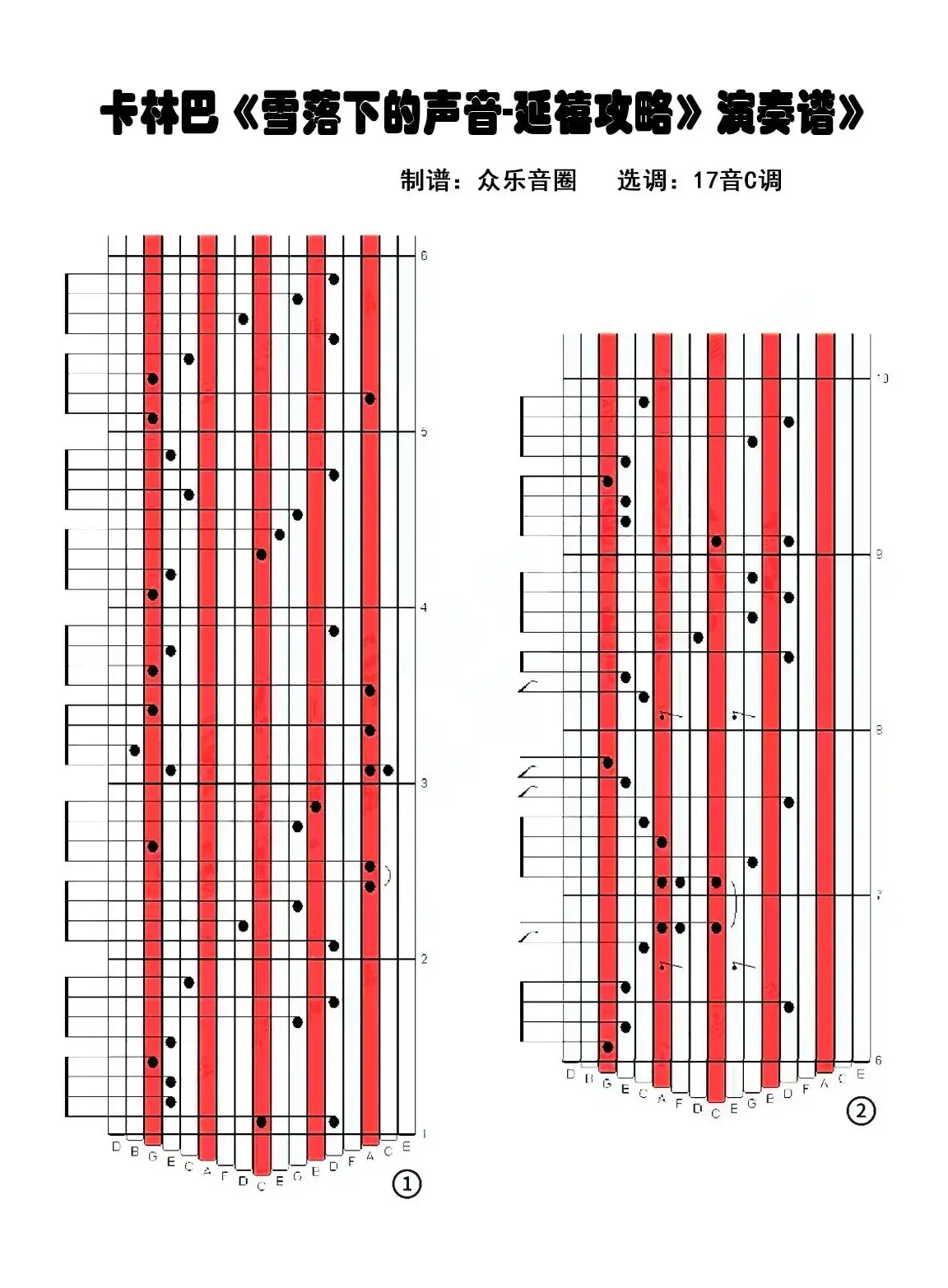 雪落下的声音（拇指琴卡林巴琴演奏谱）