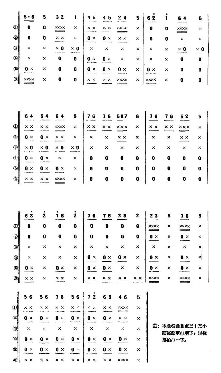 大合欢（民乐齐奏+打击乐）