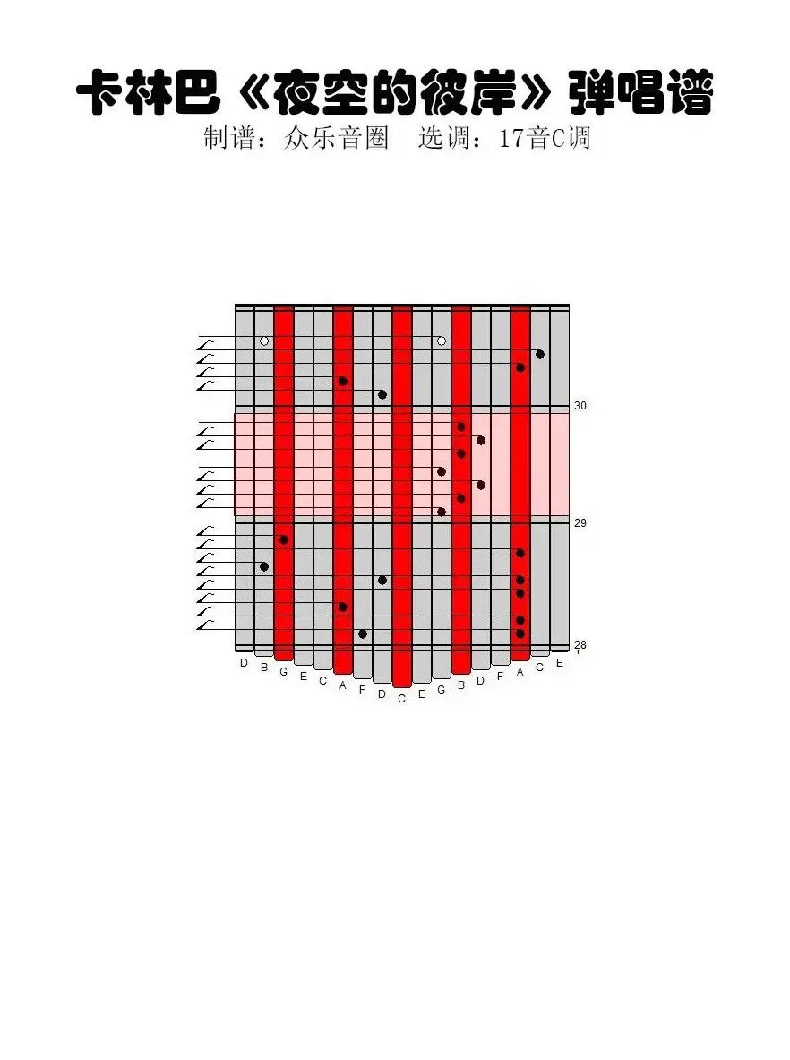 夜空的彼岸（17音卡林巴琴谱、弹唱演奏）