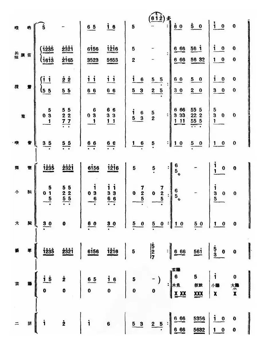 山国情侣（民乐合奏总谱）