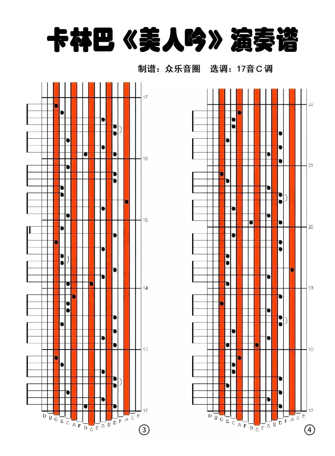 美人吟（拇指琴卡林巴琴演奏谱）