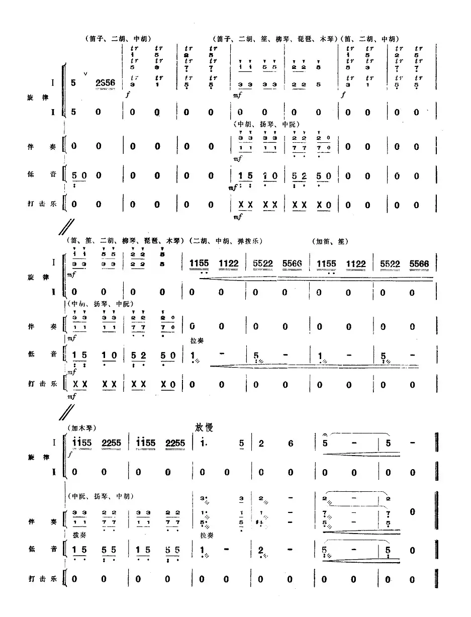 二、儿童团拾麦穗（民族管弦乐《小八路》套曲）