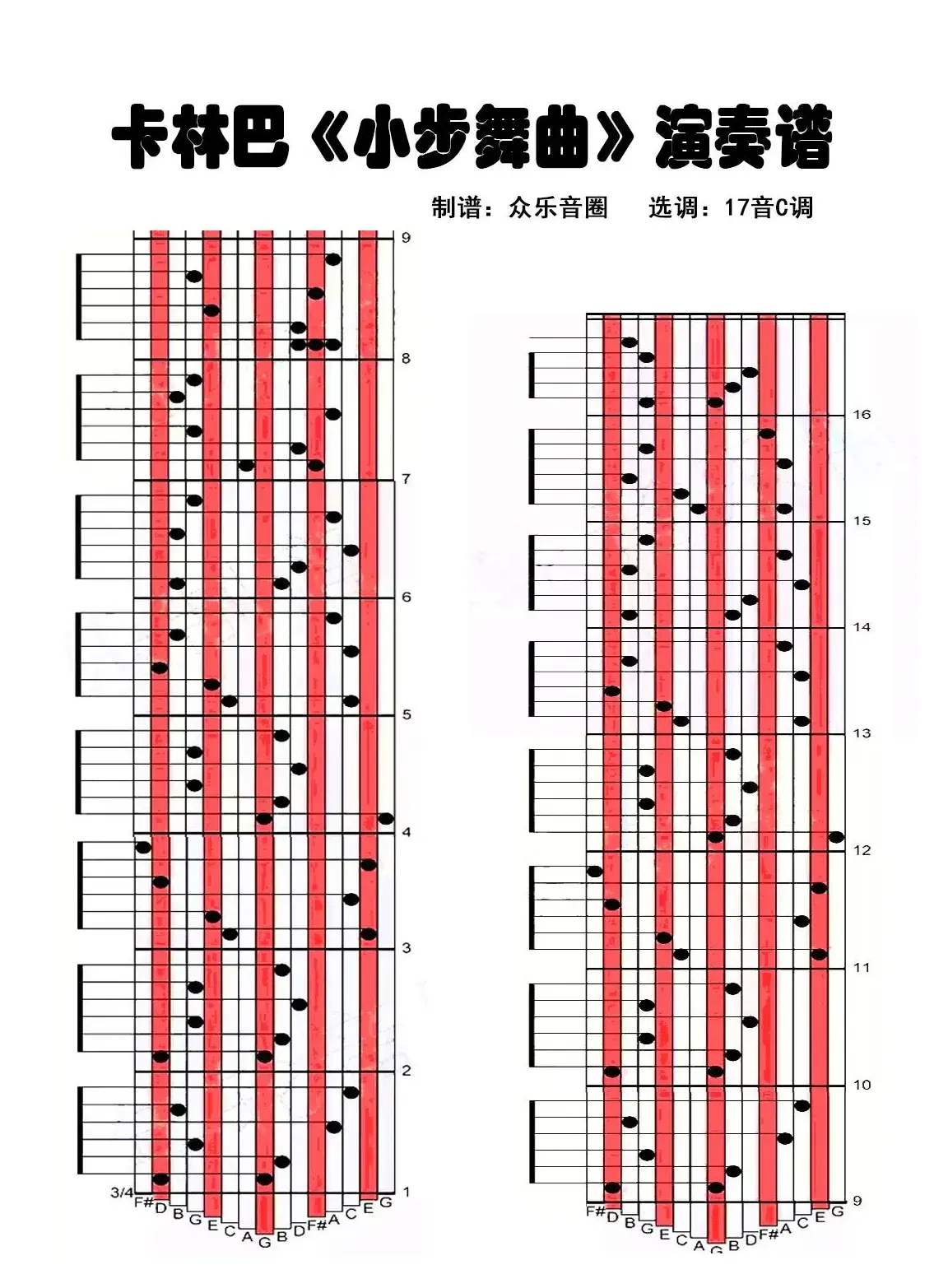 小步舞曲（拇指琴卡林巴琴演奏谱）