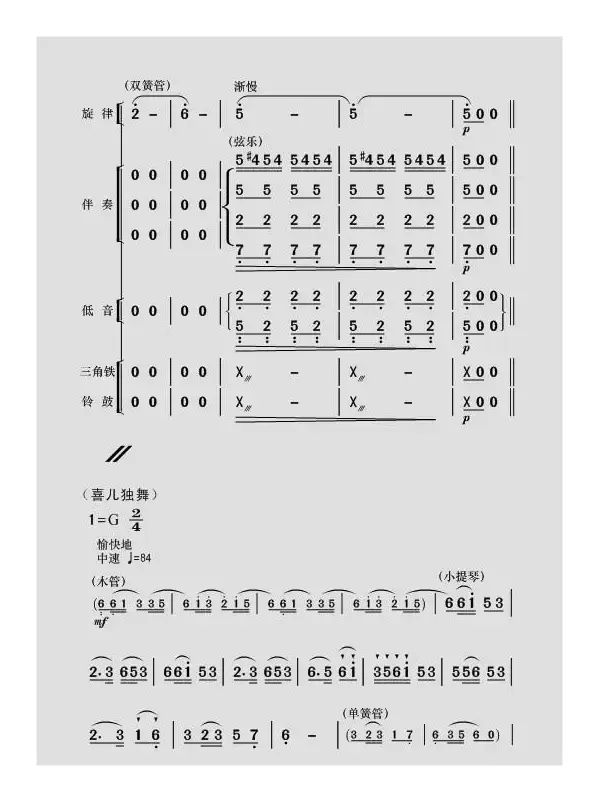 现代舞剧《白毛女》全剧主旋律乐谱之第一场 深仇大恨