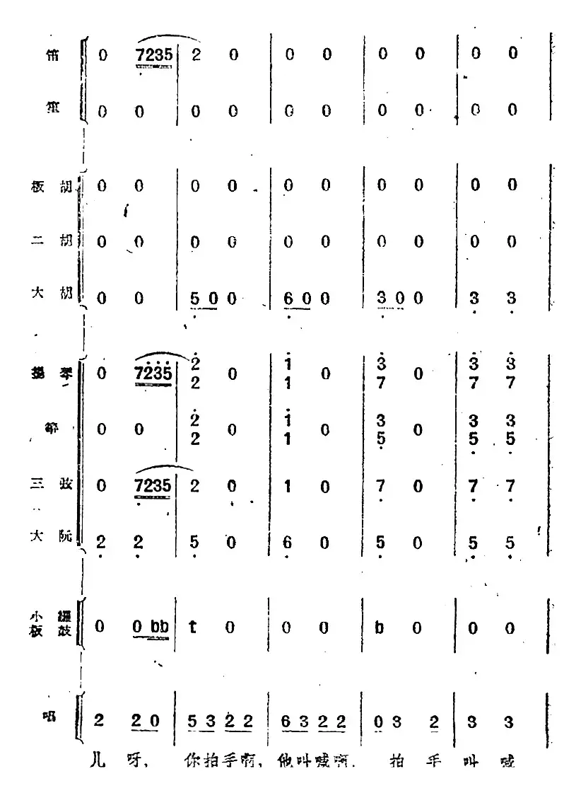 歌剧《小二黑结婚》第一曲 为什么二黑哥还不回还（民乐合奏总谱）