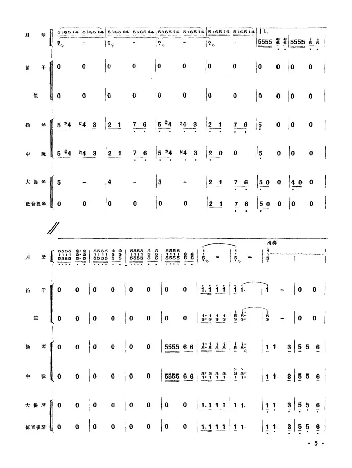 百万雄师过大江（月琴独奏民乐队伴奏总谱）