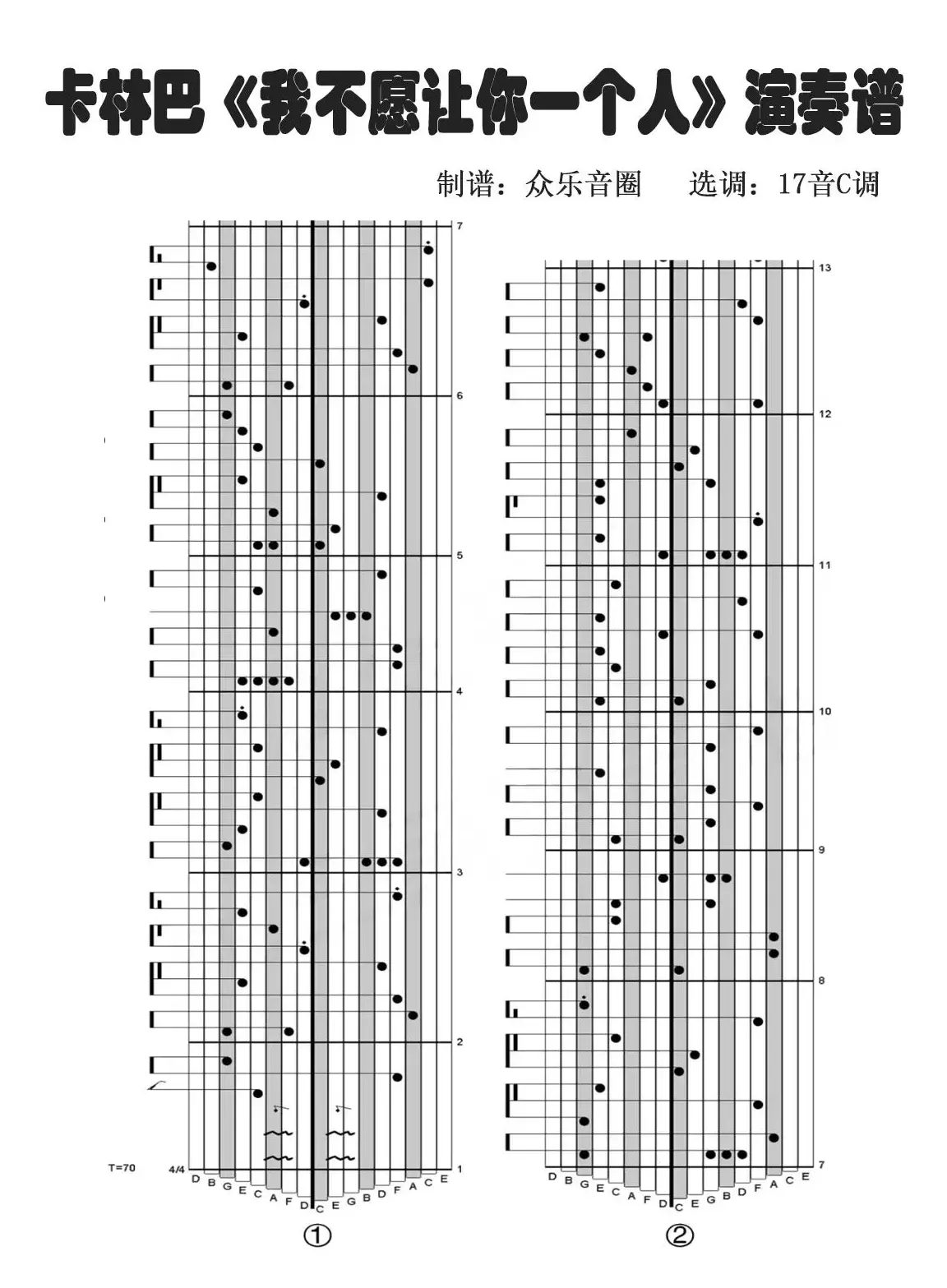 我不愿让你一个人（拇指琴卡林巴琴演奏谱）