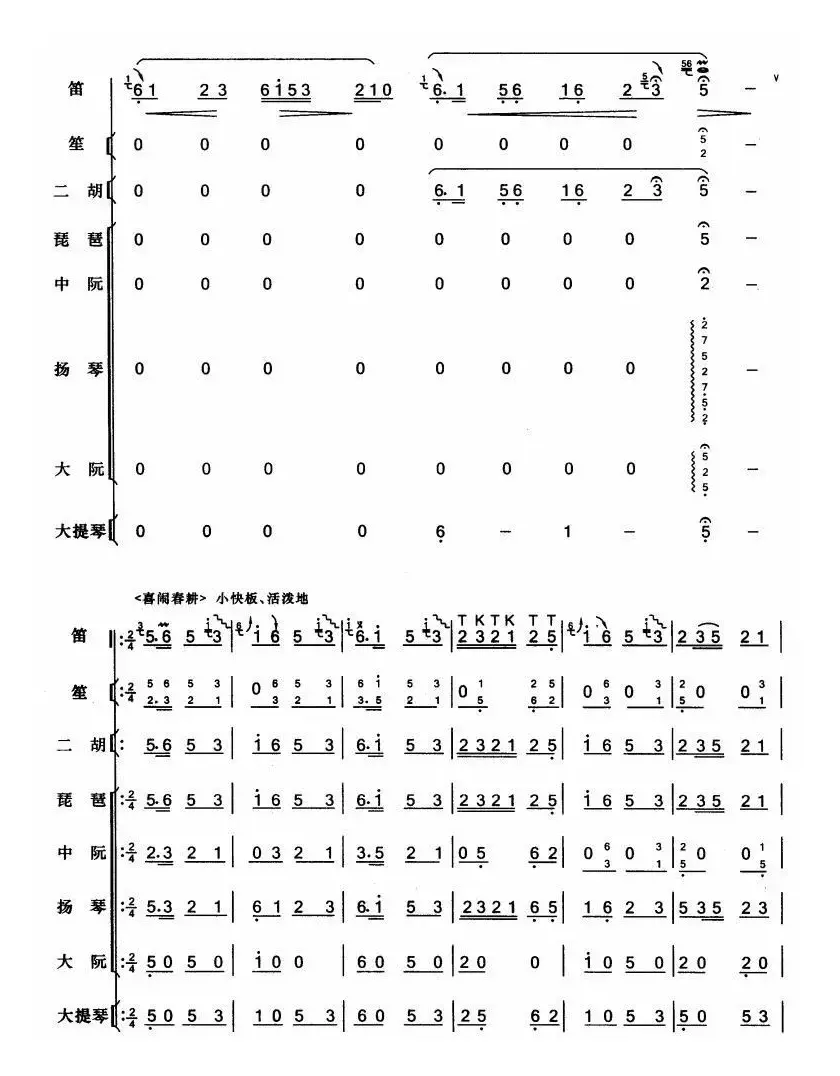 枣园春色（笛子+伴奏总谱）