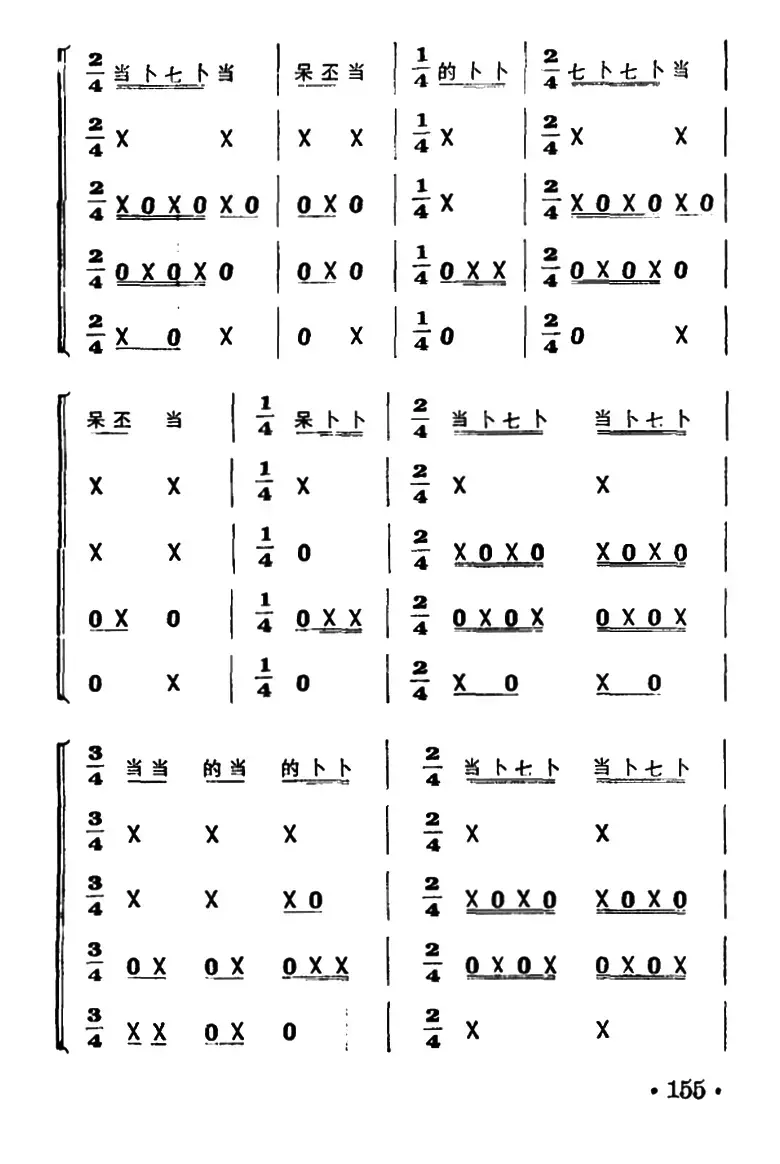 锦鸡拖尾（打击乐合奏）