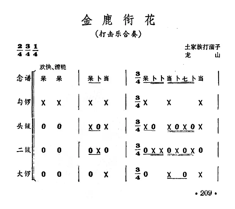 金鹿衔花（打击乐合奏）