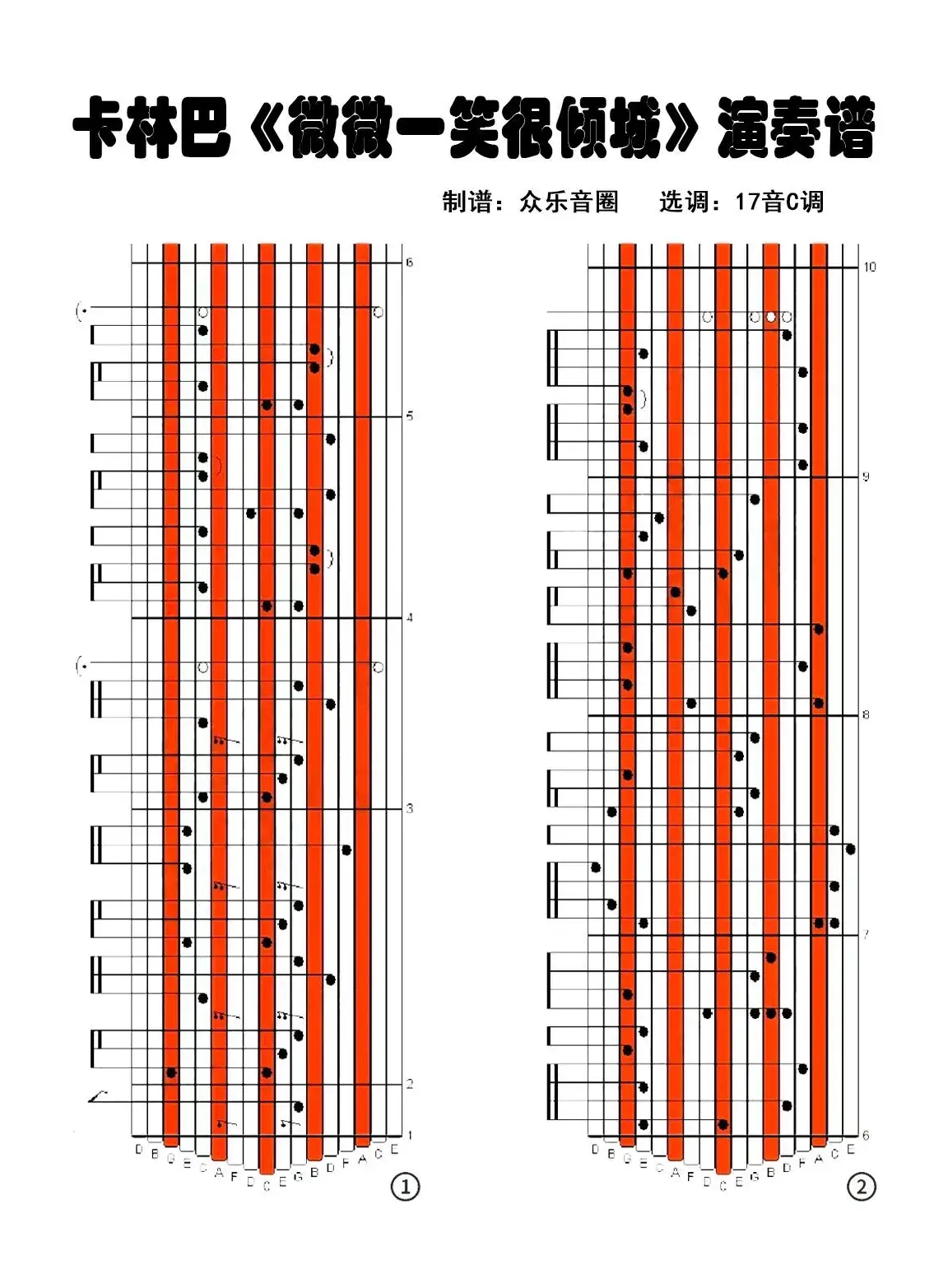 微微一笑很倾城（拇指琴卡林巴琴演奏谱）