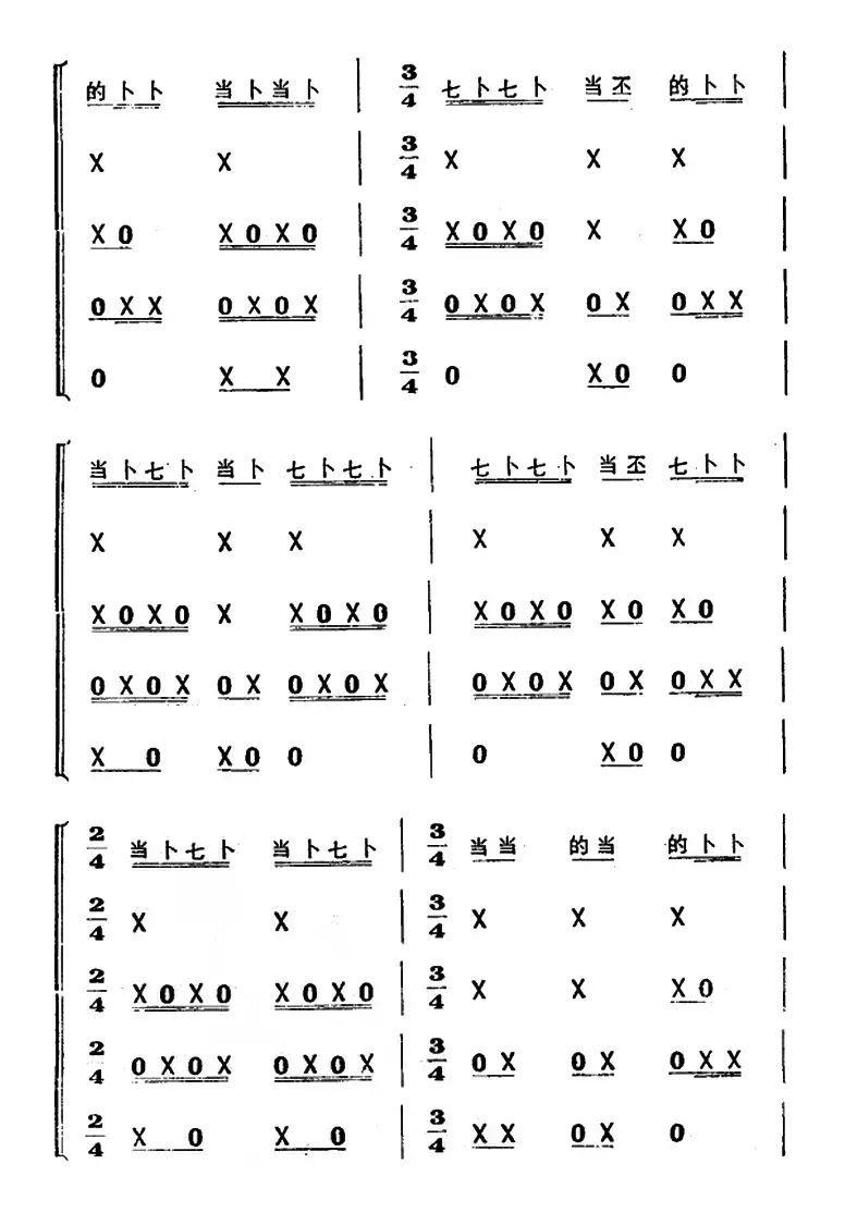 一字清（打击乐合奏）