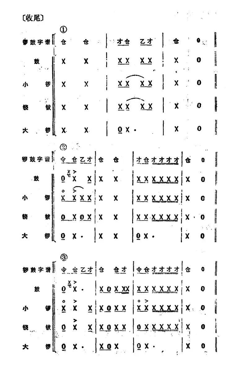 锣鼓谱：收尾