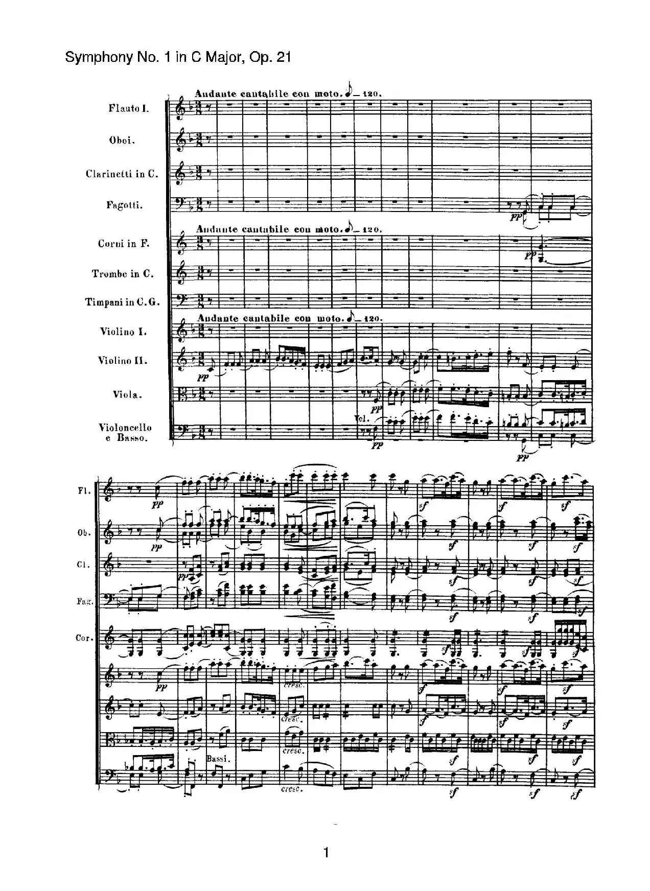 Symphony No.1 in C Major Op.21（Ⅱ）（交响乐总谱）