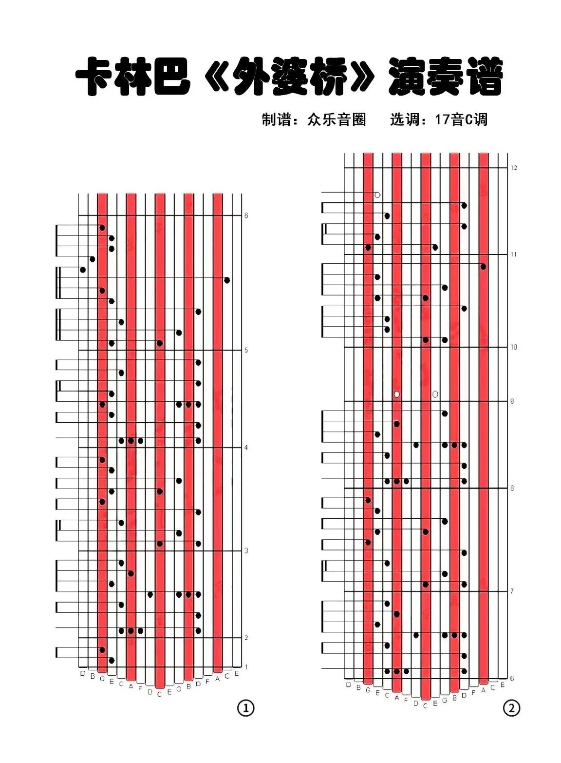 梦と叶桜（拇指琴卡林巴琴演奏谱）