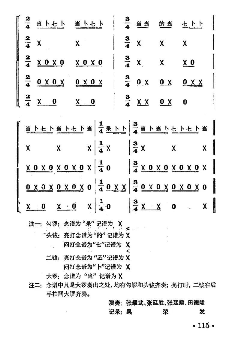 八哥洗澡（打击乐合奏）