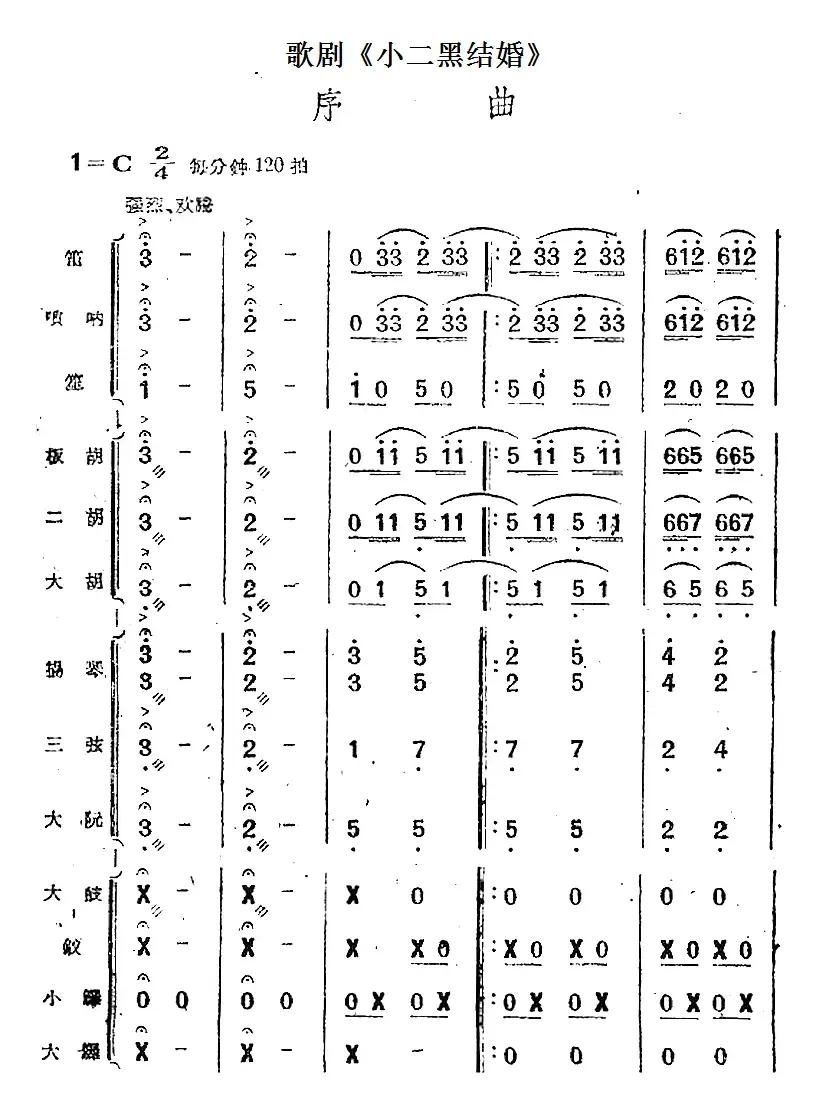 歌剧《小二黑结婚》序曲（民乐合奏总谱）