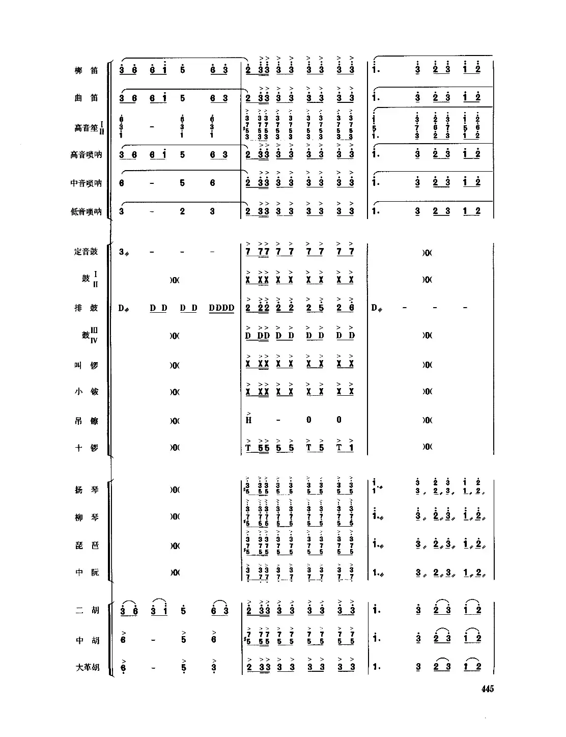 龙腾虎跃（民乐合奏总谱）