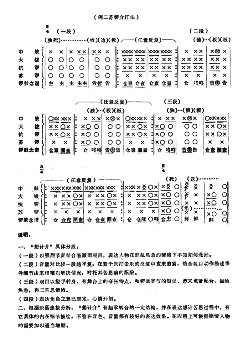 潮剧音乐：想计介