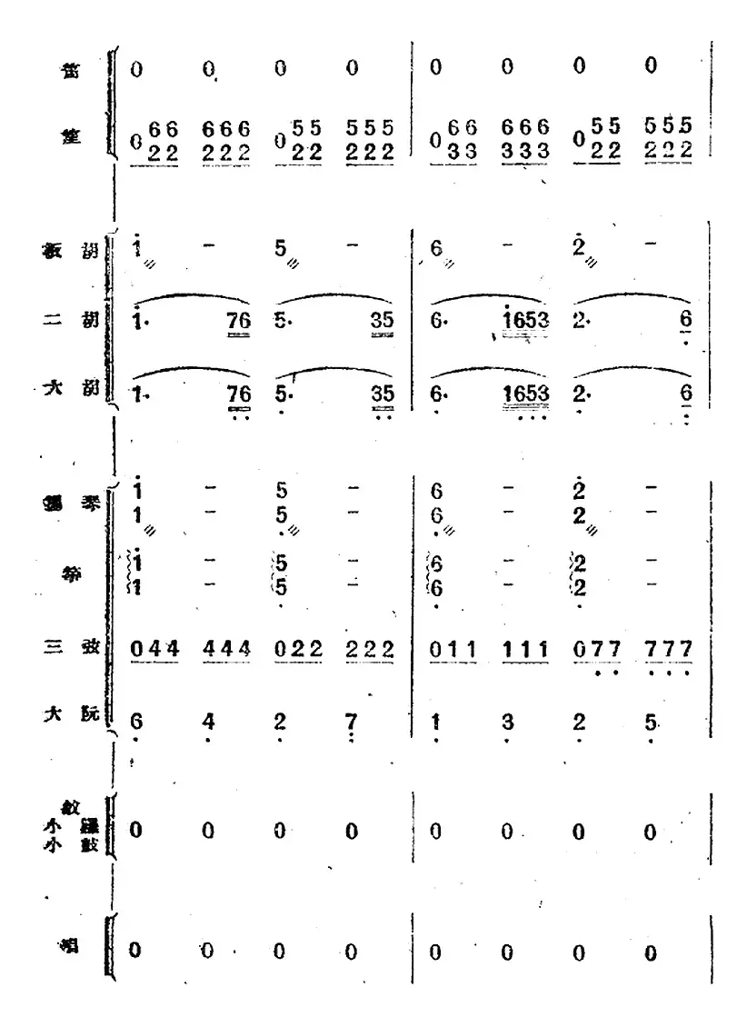 歌剧《小二黑结婚》第一曲 为什么二黑哥还不回还（民乐合奏总谱）