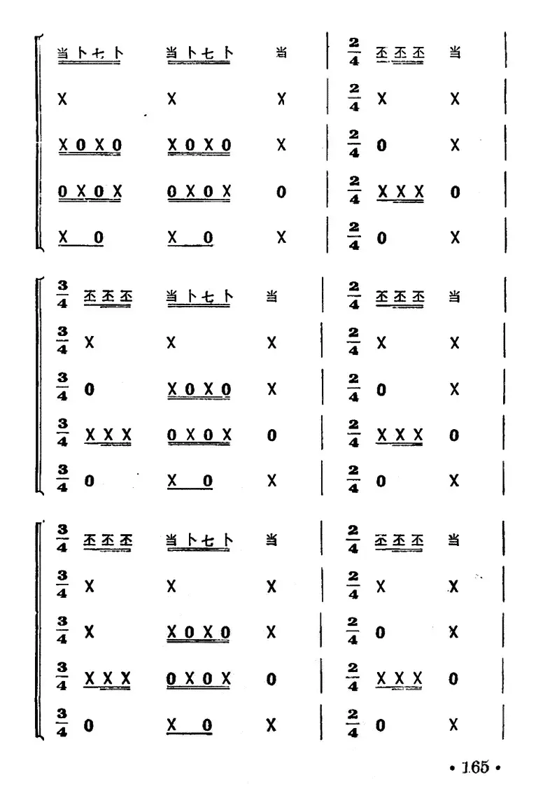 龙摆尾（打击乐合奏）