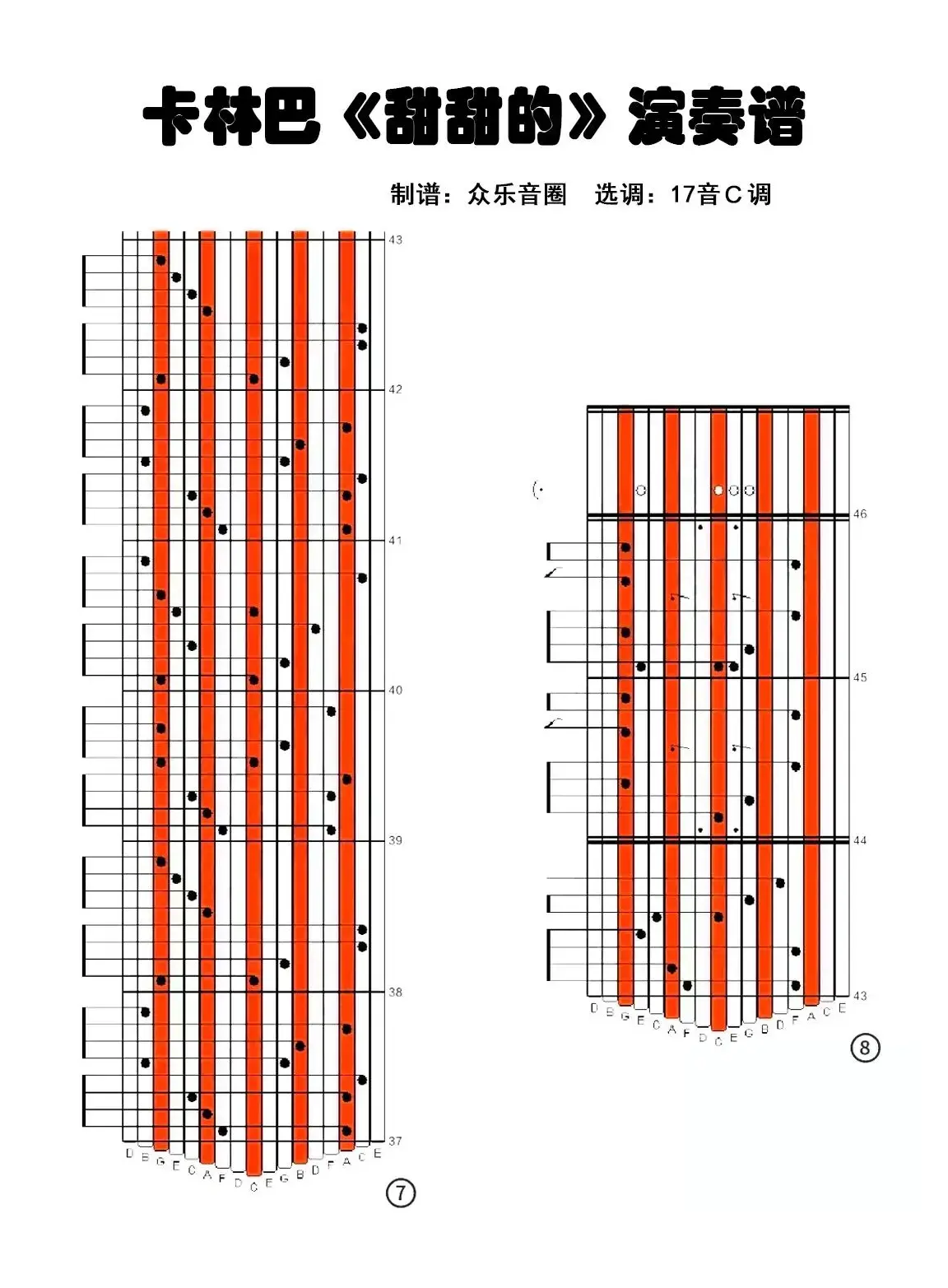 甜甜的（拇指琴卡林巴琴演奏谱）