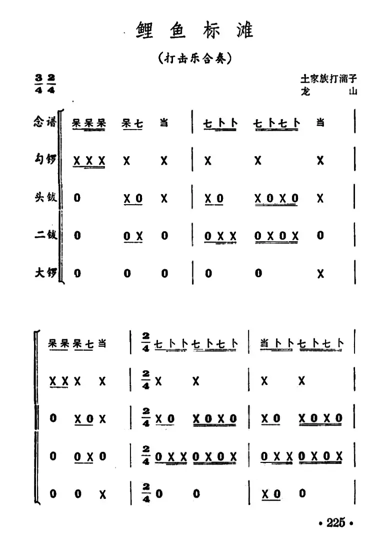 .鲤鱼标滩（打击乐合奏）