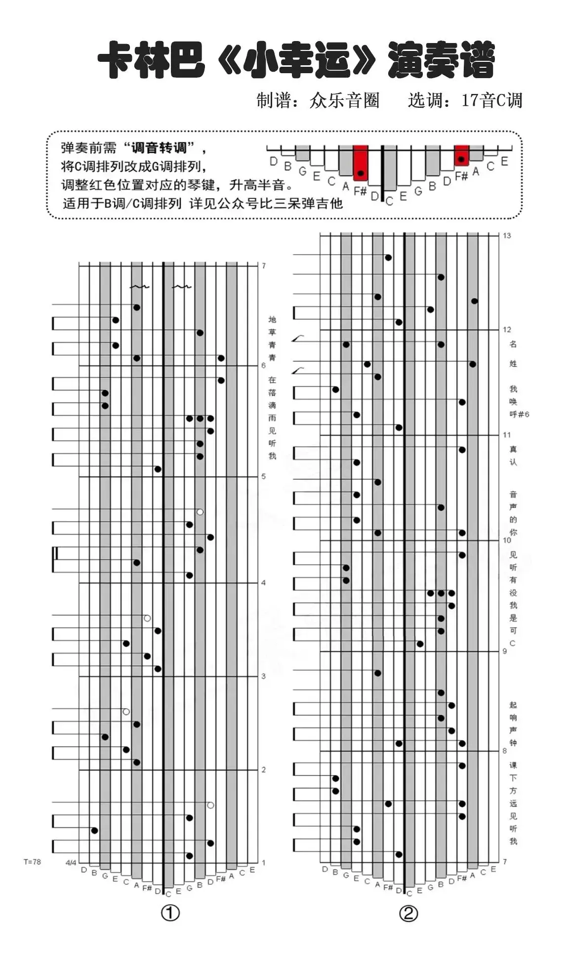 小幸运（拇指琴卡林巴琴演奏谱）