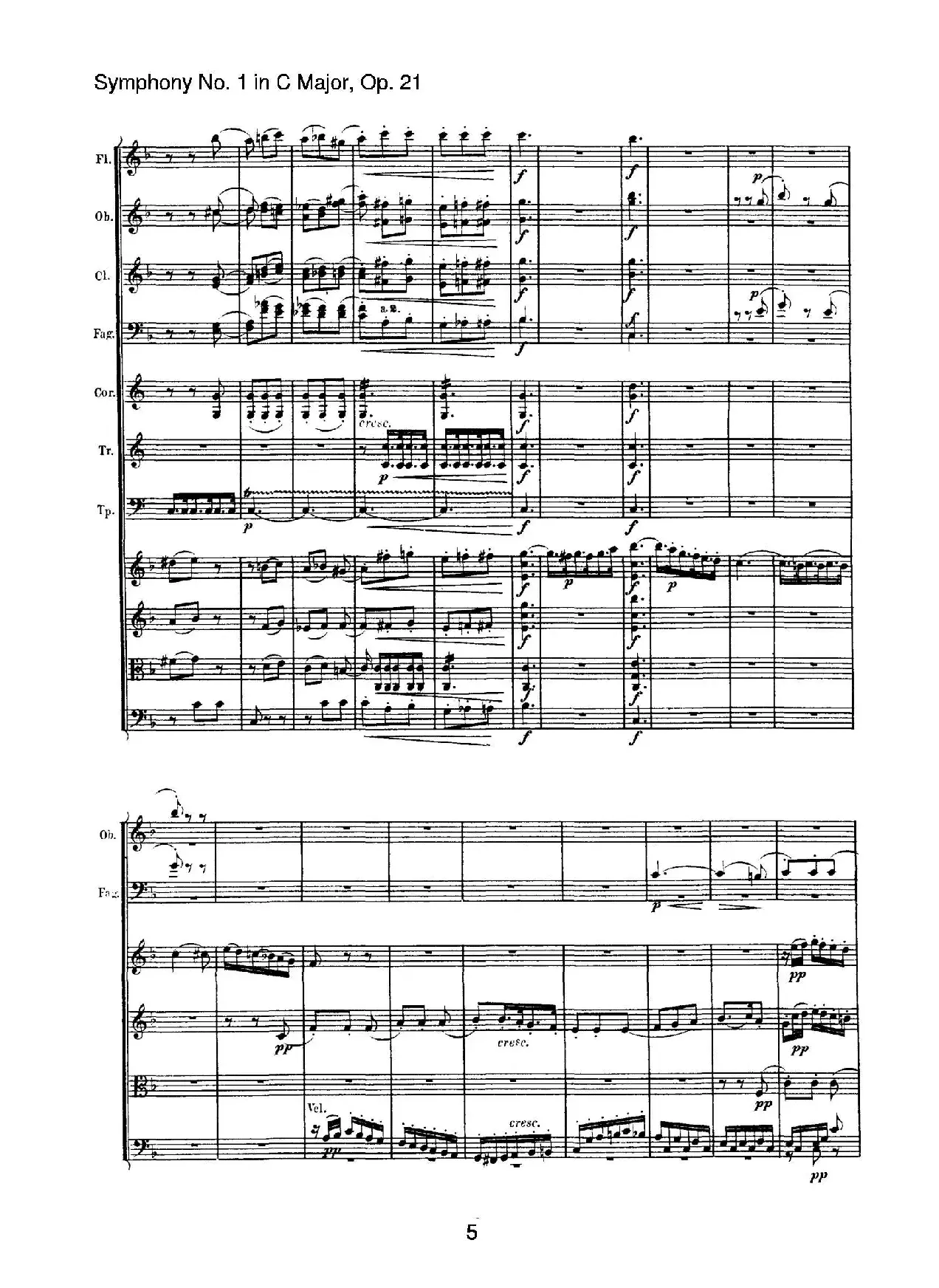 Symphony No.1 in C Major Op.21（Ⅱ）（交响乐总谱）