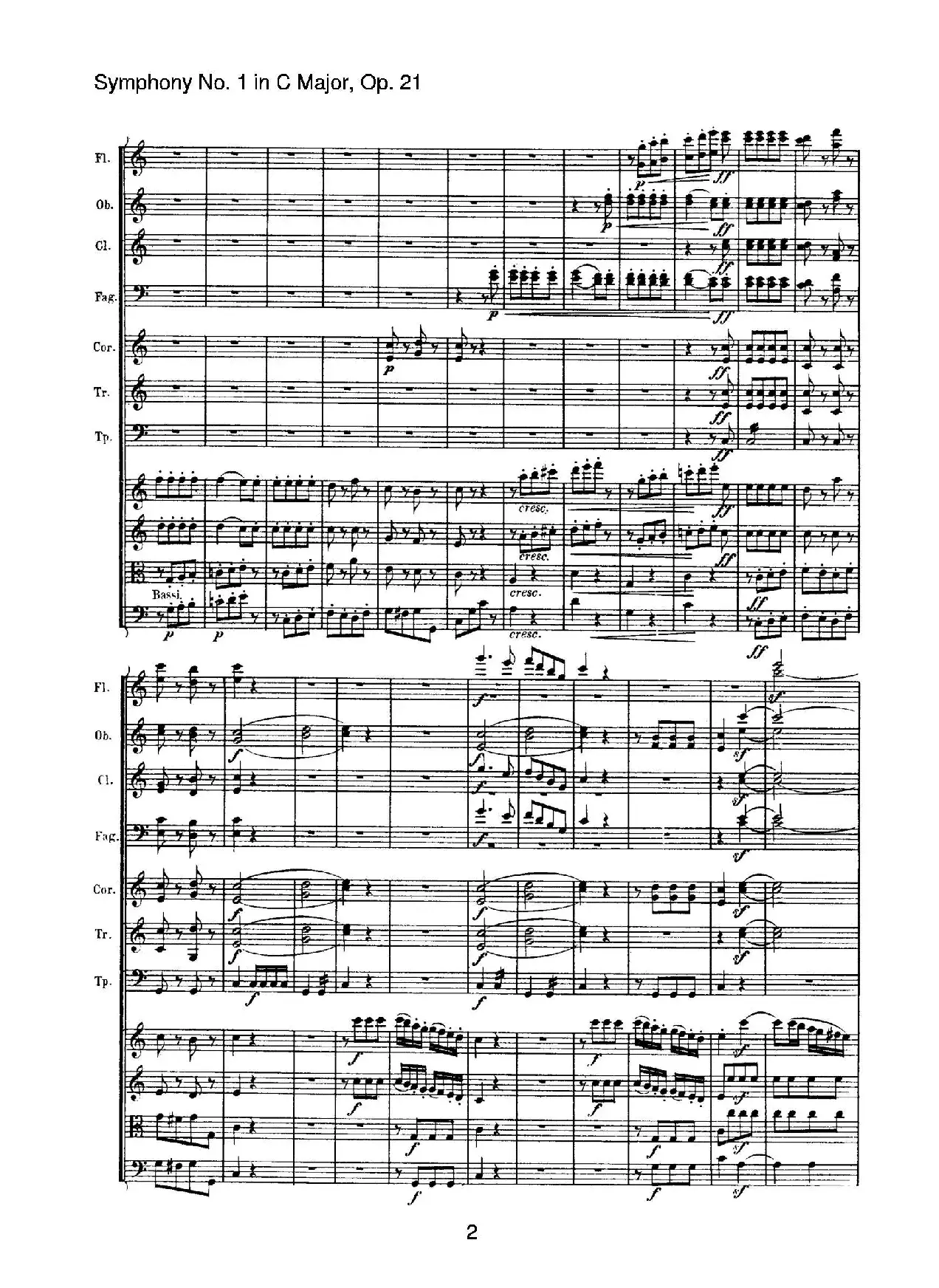 Symphony No.1 in C Major Op.21（Ⅳ）（交响乐总谱）